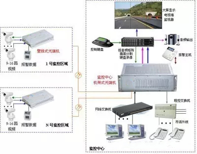 16路黄桃视频APP在线看污连接示意图