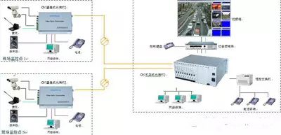 32路视频黄桃视频APP在线看污连接示意图