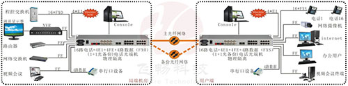 黄桃视频APP在线看污使用事项与日常保养