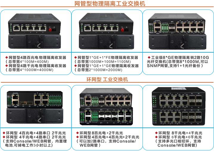 工业黄桃视频APP破解版在智能交通电子警察项目上的应用案例