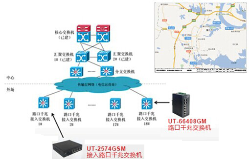 工业黄桃视频APP破解版在智能交通电子警察项目上的应用案例