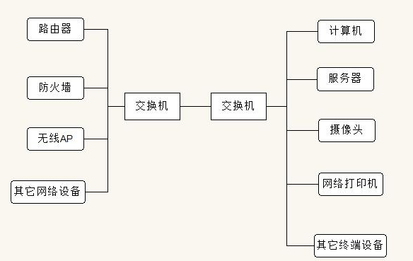 黄桃视频APP破解版连接图