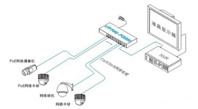 poe黄桃视频APP破解版连接方式