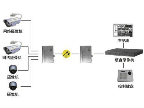 什么是模拟量黄桃视频APP在线看污？