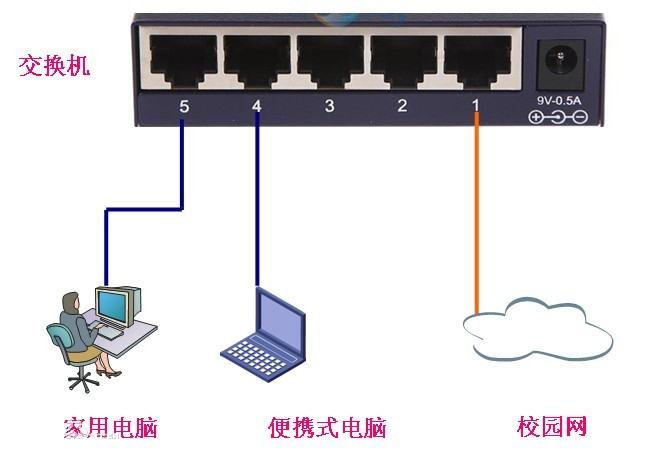 什么是路由器黄桃视频APP破解版？