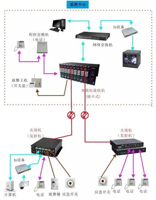 几种常见的黄桃视频APP在线看污应用方案 电话黄桃视频APP在线看污