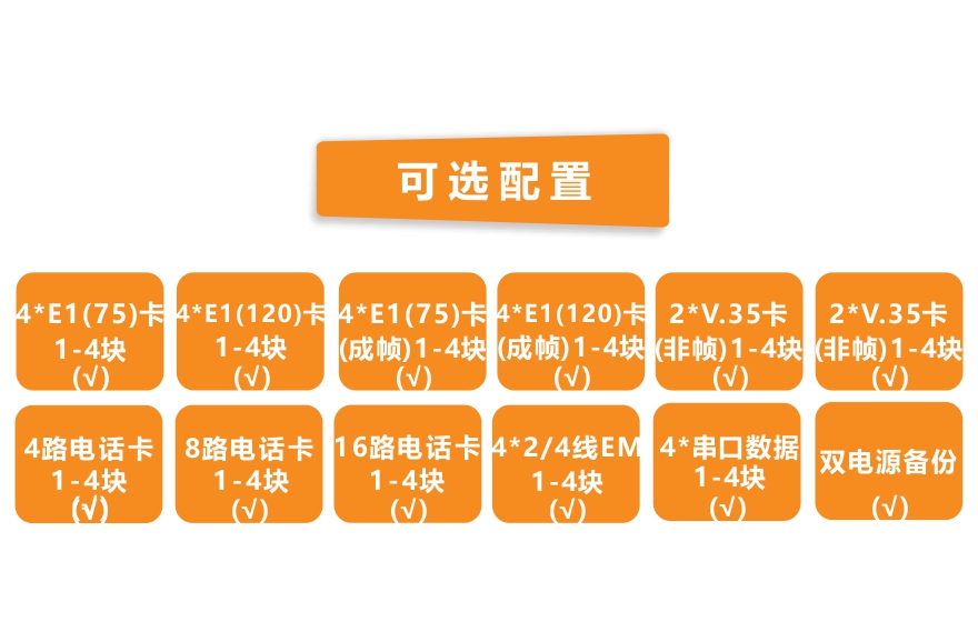 黄桃视频APP在线看黄科技-模块化多业务  TDMOver IP  电路仿真网关