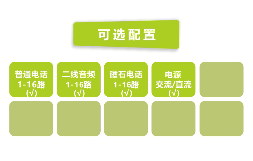 黄桃视频APP在线看黄科技-桌面型1-16路电话 E1复用