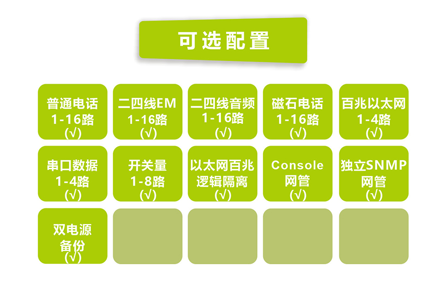 黄桃视频APP在线看黄科技-1-16路电话+4FE以太+4RS232 E1复用设备(19英寸1U)