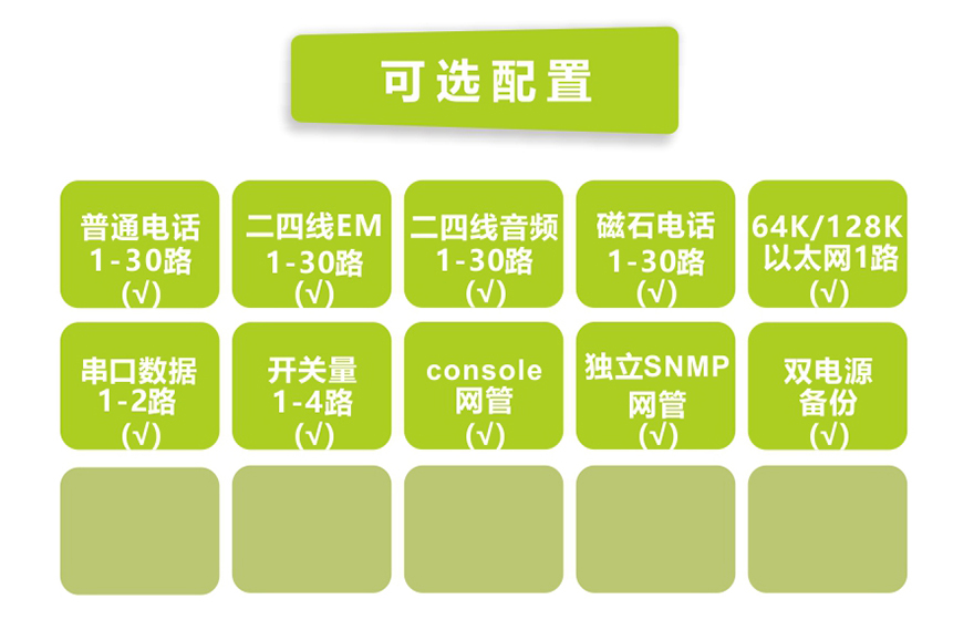 黄桃视频APP在线看黄科技-E1-30路电话+1FE以太复用设备(19英寸1U)
