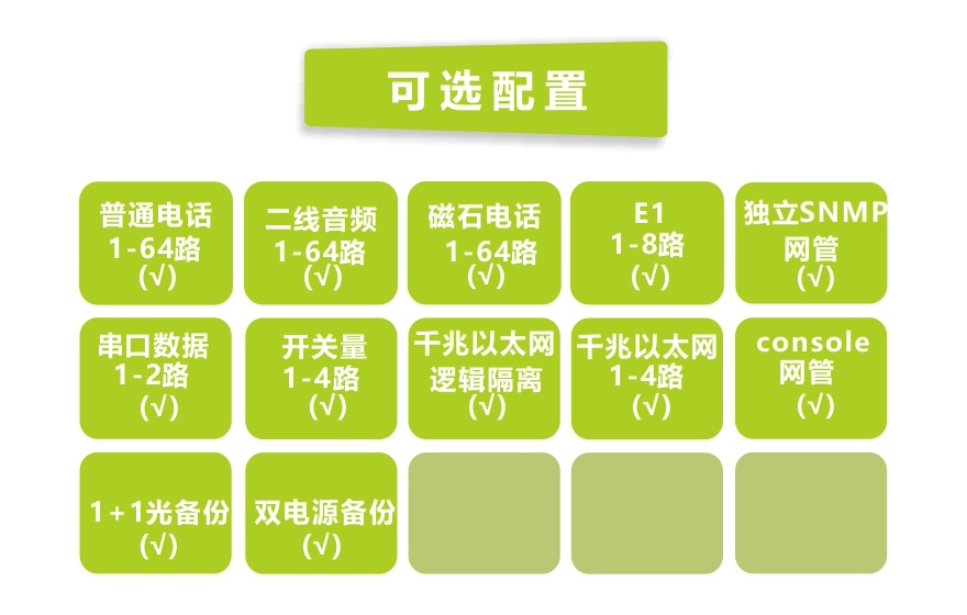 黄桃视频APP在线看黄科技-64路电话黄桃视频APP在线看污（19英寸 1U）