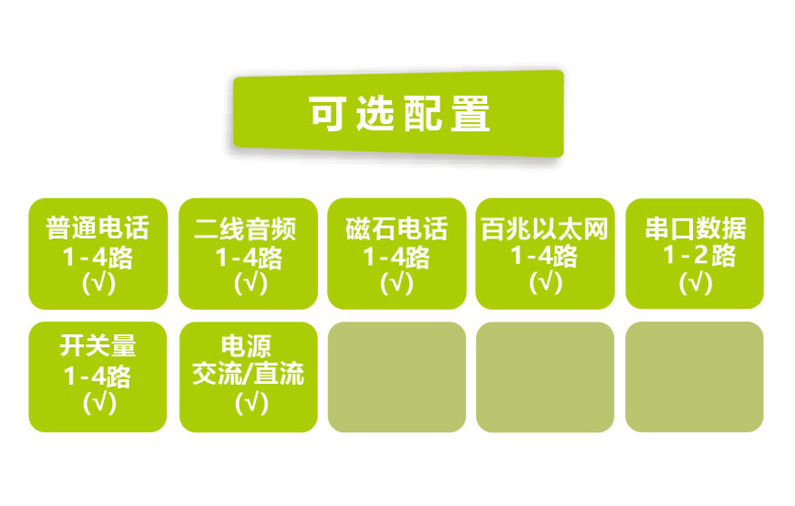 黄桃视频APP在线看黄科技-桌面型4路电话+4路以太网+2路数据 电话黄桃视频APP在线看污
