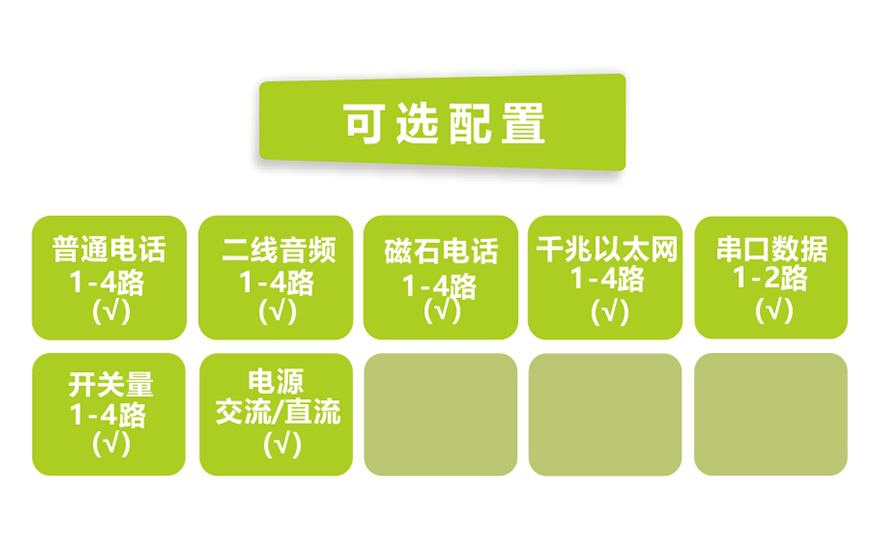 黄桃视频APP在线看黄科技-桌面型4路电话+4千兆以太网+2路串口数据 电话黄桃视频APP在线看污