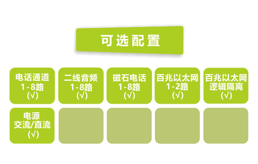 黄桃视频APP在线看黄科技-桌面型8路电话+2FE 电话黄桃视频APP在线看污