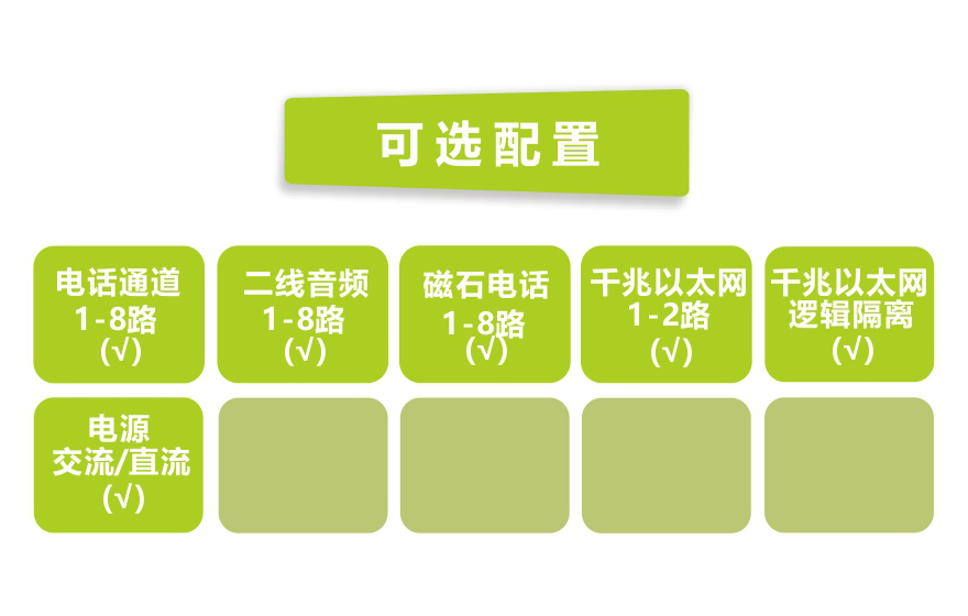 黄桃视频APP在线看黄科技-桌面型8路电话+2路千兆以太网 电话黄桃视频APP在线看污