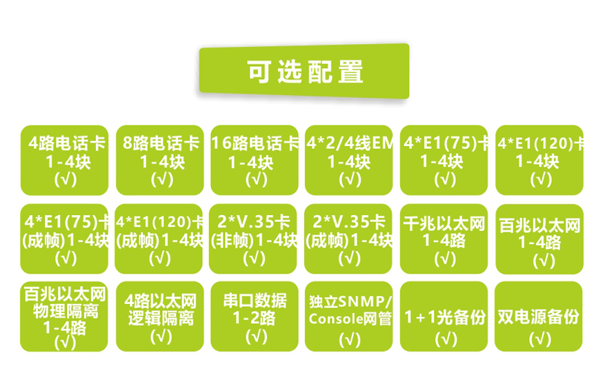 黄桃视频APP在线看黄科技-19英寸1U 模块化多业务电话黄桃视频APP在线看污