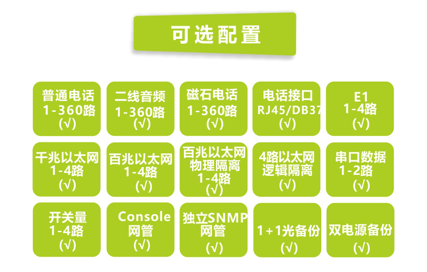 黄桃视频APP在线看黄科技-360路综合复用电话黄桃视频APP在线看污(6U)