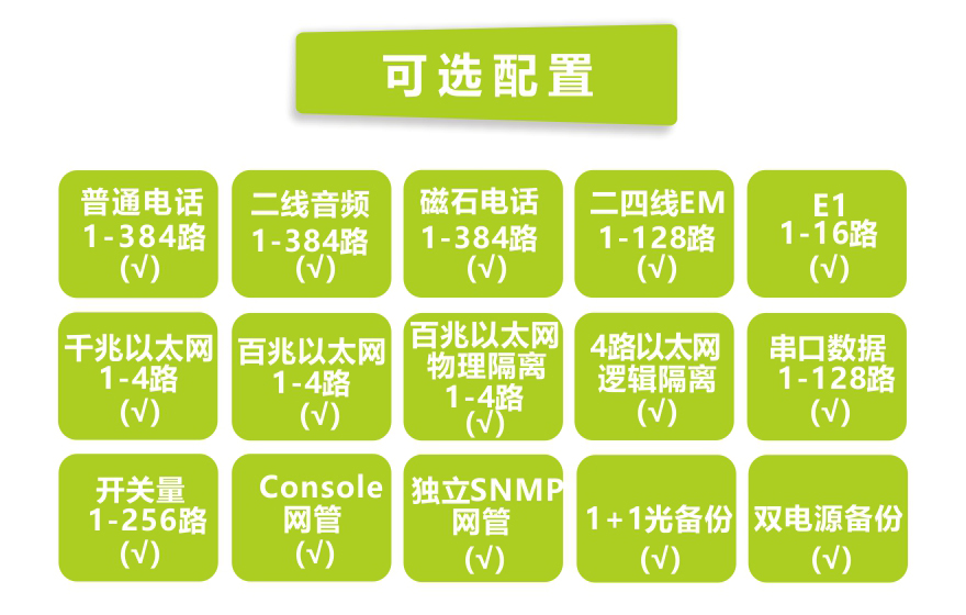 黄桃视频APP在线看黄科技-1-384路综合复用电话黄桃视频APP在线看污（4U）