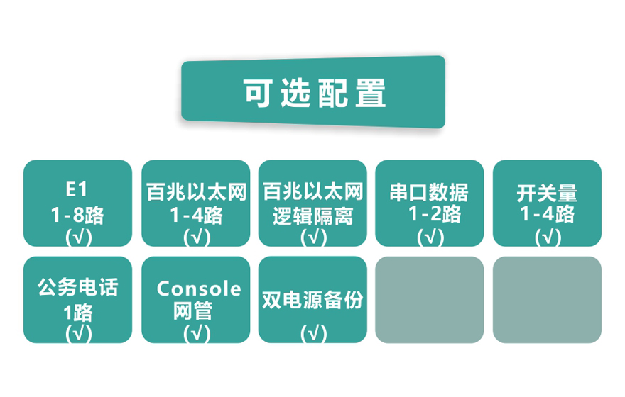 黄桃视频APP在线看黄科技-8E1+4ETH PDH黄桃视频APP在线看污