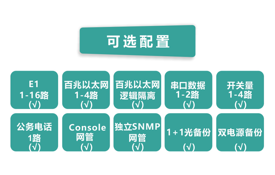 黄桃视频APP在线看黄科技-16E1+4ETH PDH黄桃视频APP在线看污
