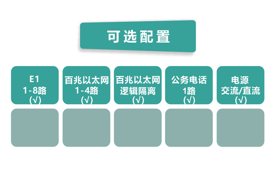 黄桃视频APP在线看黄科技-8E1+4FE PDH黄桃视频APP在线看污（桌面式）