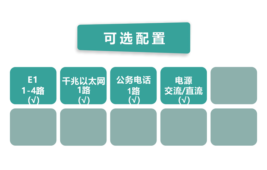 黄桃视频APP在线看黄科技-4E1+1GE PDH黄桃视频APP在线看污(桌面式)
