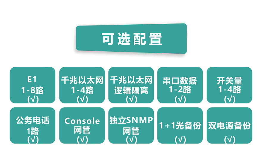 黄桃视频APP在线看黄科技-8E1+4GE PDH黄桃视频APP在线看污