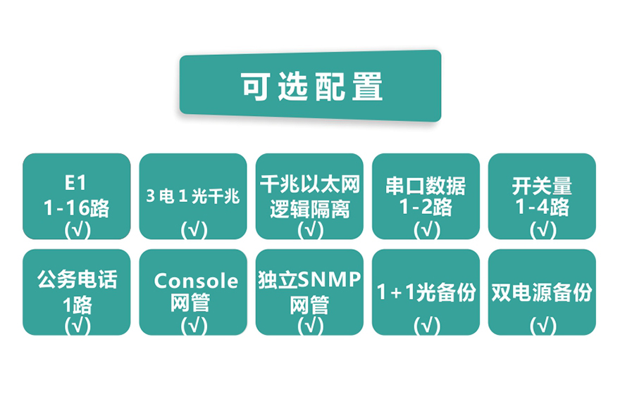 黄桃视频APP在线看黄科技-16E1+3GE+1FX 1+1光备份  PDH黄桃视频APP在线看污