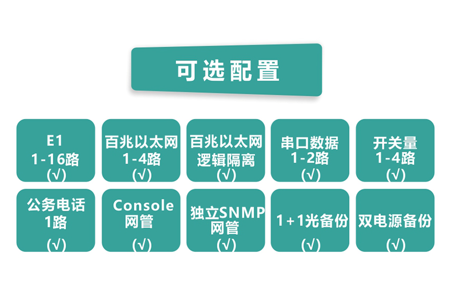 黄桃视频APP在线看黄科技-16E1+4xFE 带LCD显示 PDH黄桃视频APP在线看污