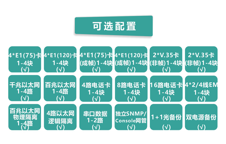 黄桃视频APP在线看黄科技-模块化多业务PDH黄桃视频APP在线看污