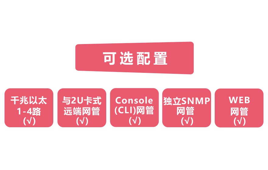 黄桃视频APP在线看黄科技-网管型 工业级1光4电千兆光纤收发器