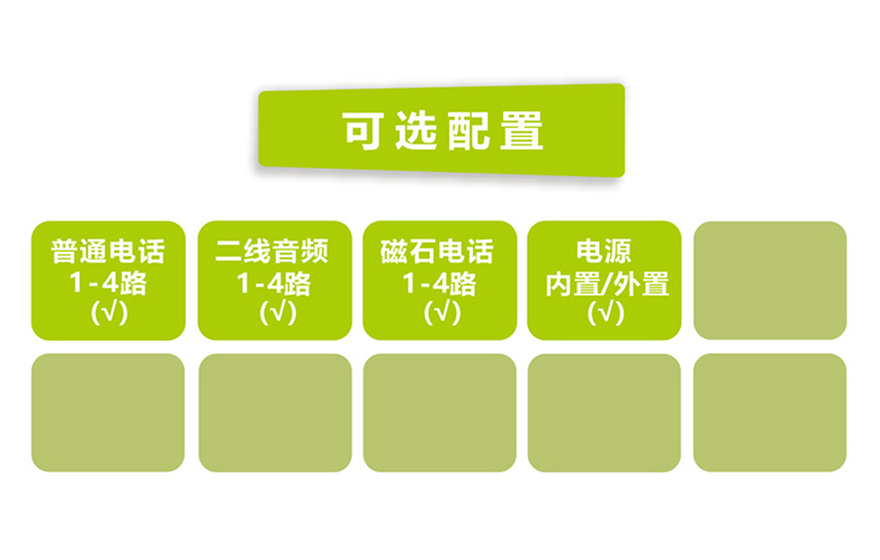 黄桃视频APP在线看黄科技-袖珍型外置电源1-4路电话黄桃视频APP在线看污