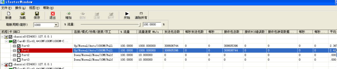 工业黄桃视频APP破解版EMS试验和高低温测试 