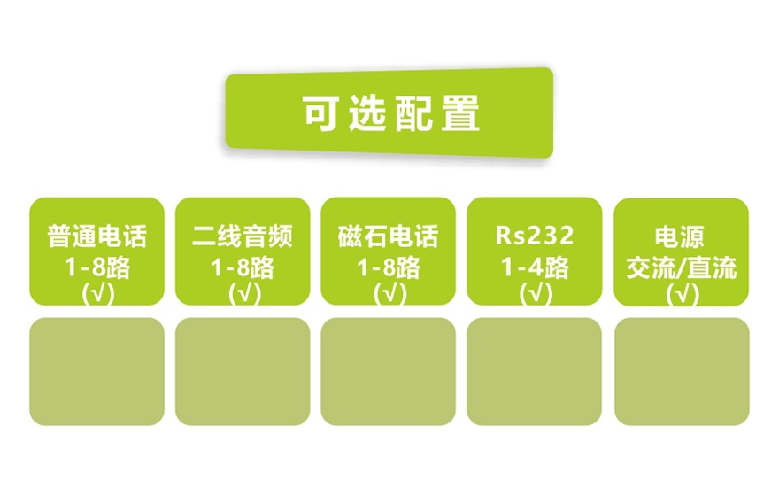 黄桃视频APP在线看黄科技-桌面型8路电话+4RS232 E1 复用