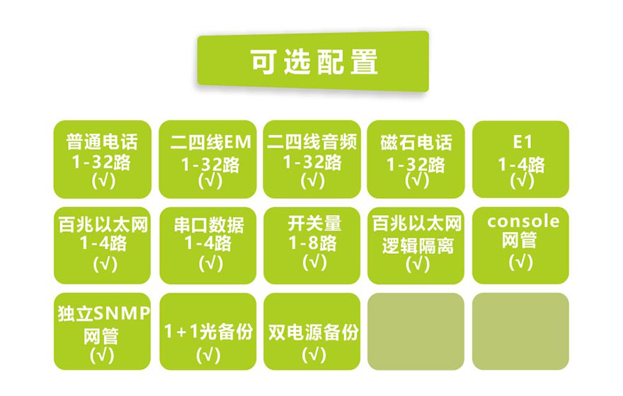 黄桃视频APP在线看黄科技-32路电话+8E1+4FE+4路串口电话黄桃视频APP在线看污(19英寸1U)